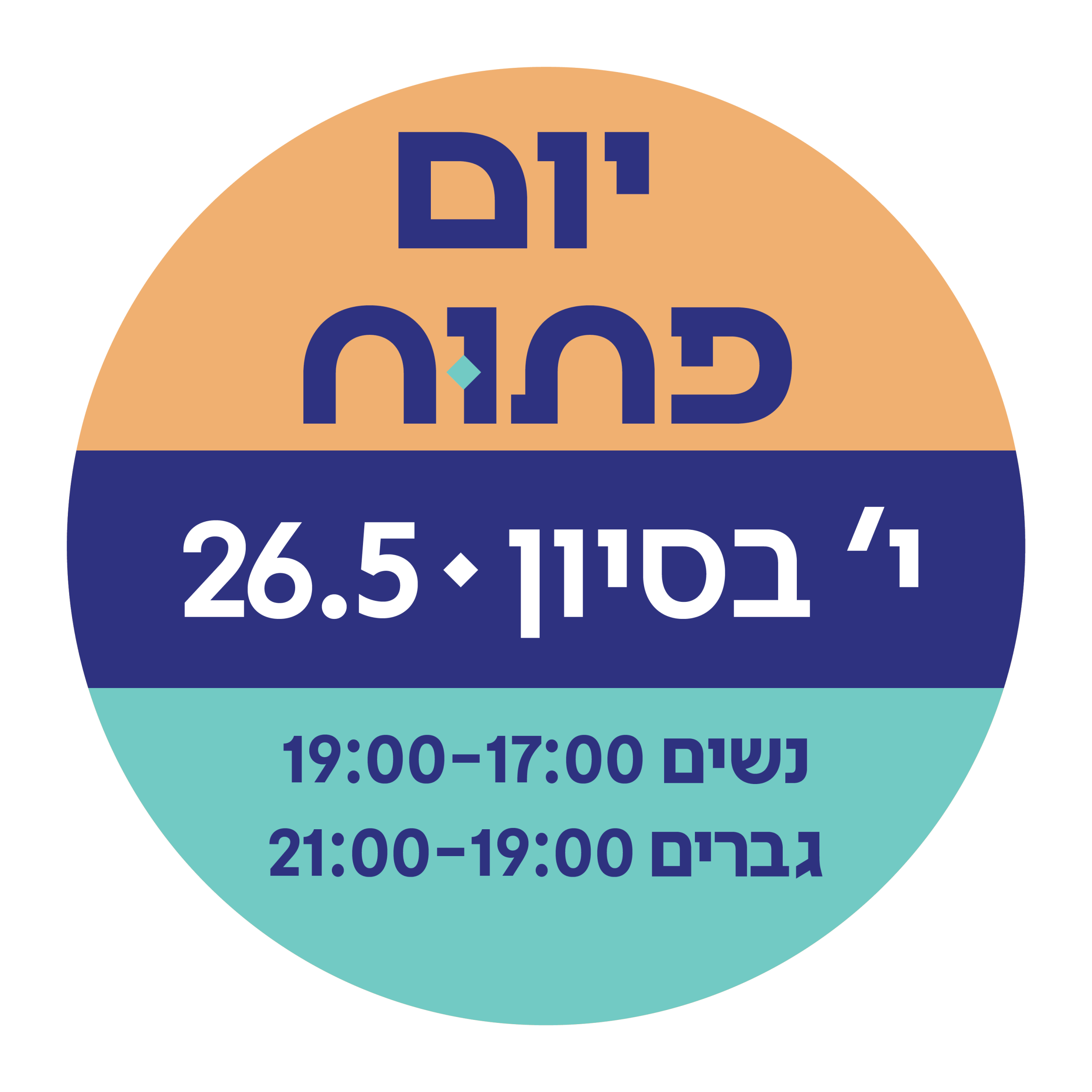 יום פתוח, 26-5 י' בסיוון. נשים 5-7 אחה"צ וגברים 7-9 בערב
